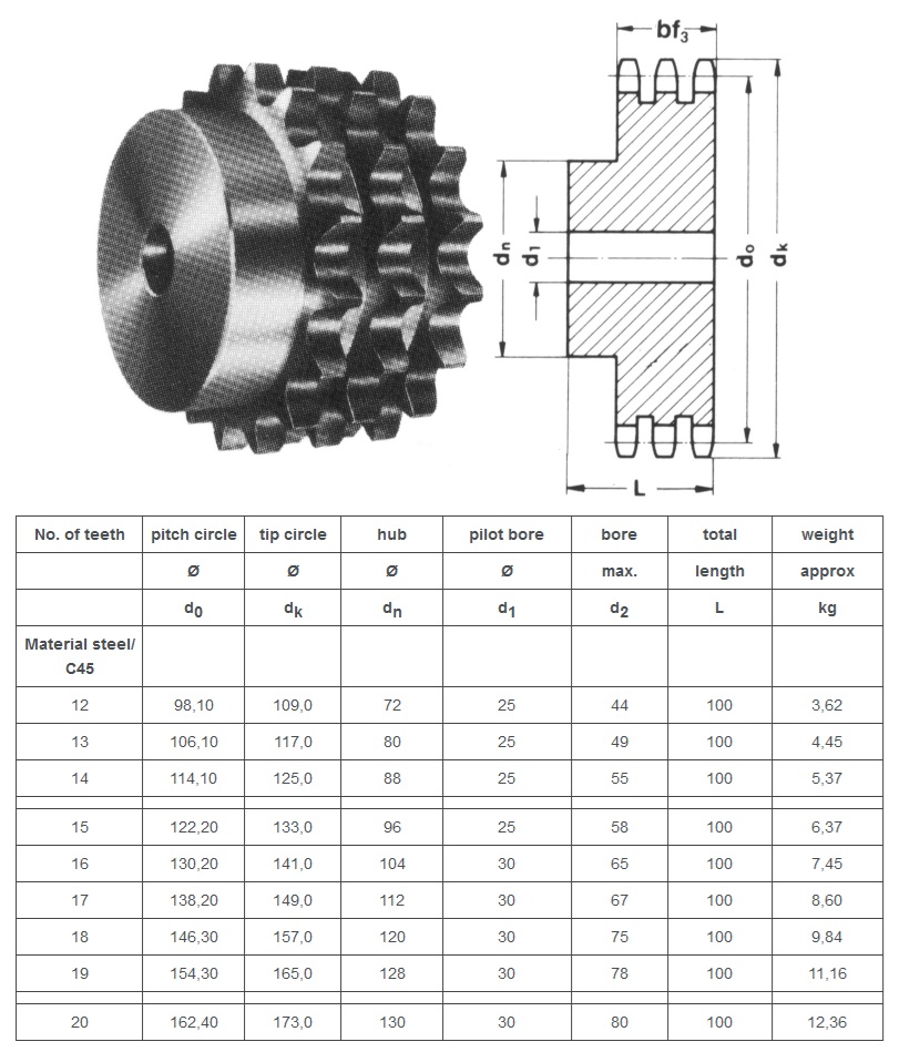 asa triplex sprocket 80B-3 tabela techniczna