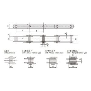 Łańcuch przenośnika serii FV