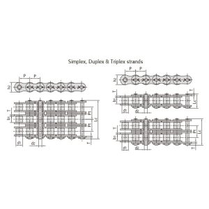 Łańcuch rolkowy z przetłoczeniami do dużych obciążeń