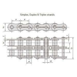 łańcuch pola naftowego