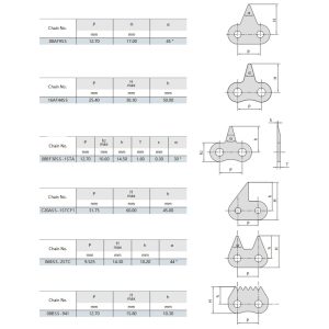 Ostry łańcuch górny ze stali nierdzewnej