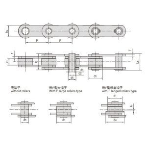 Łańcuch przenośnika z wydrążonym sworzniem serii zc